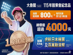 2026大魯閣股東會紀念品！19元零股拿4200元大禮包、股價漲停…最後買進日、何時發放、怎麼領怎麼用必看